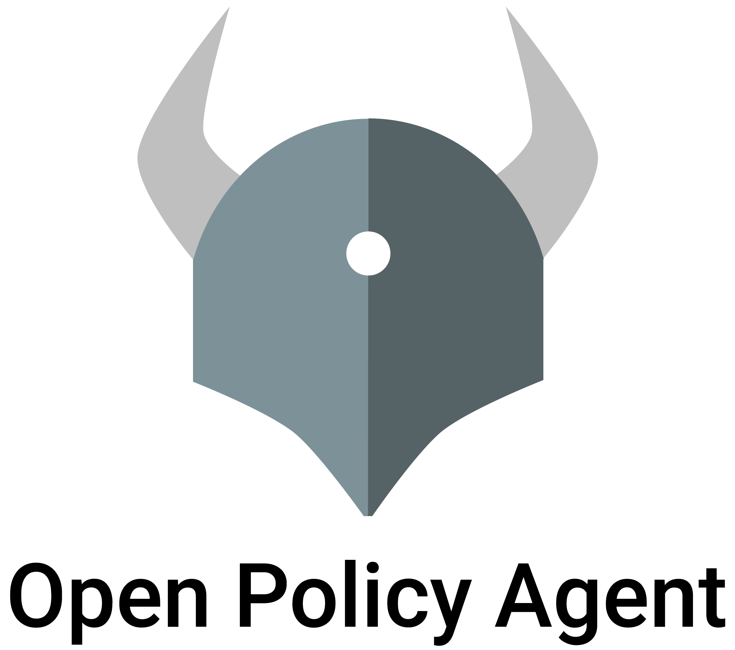 Open Policy Agent